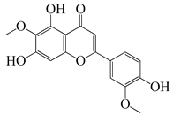 Bioengineering 10 00633 i059