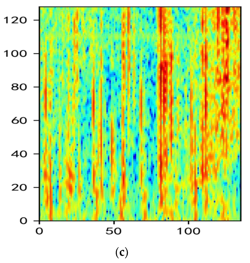 Bioengineering 10 00645 g002b