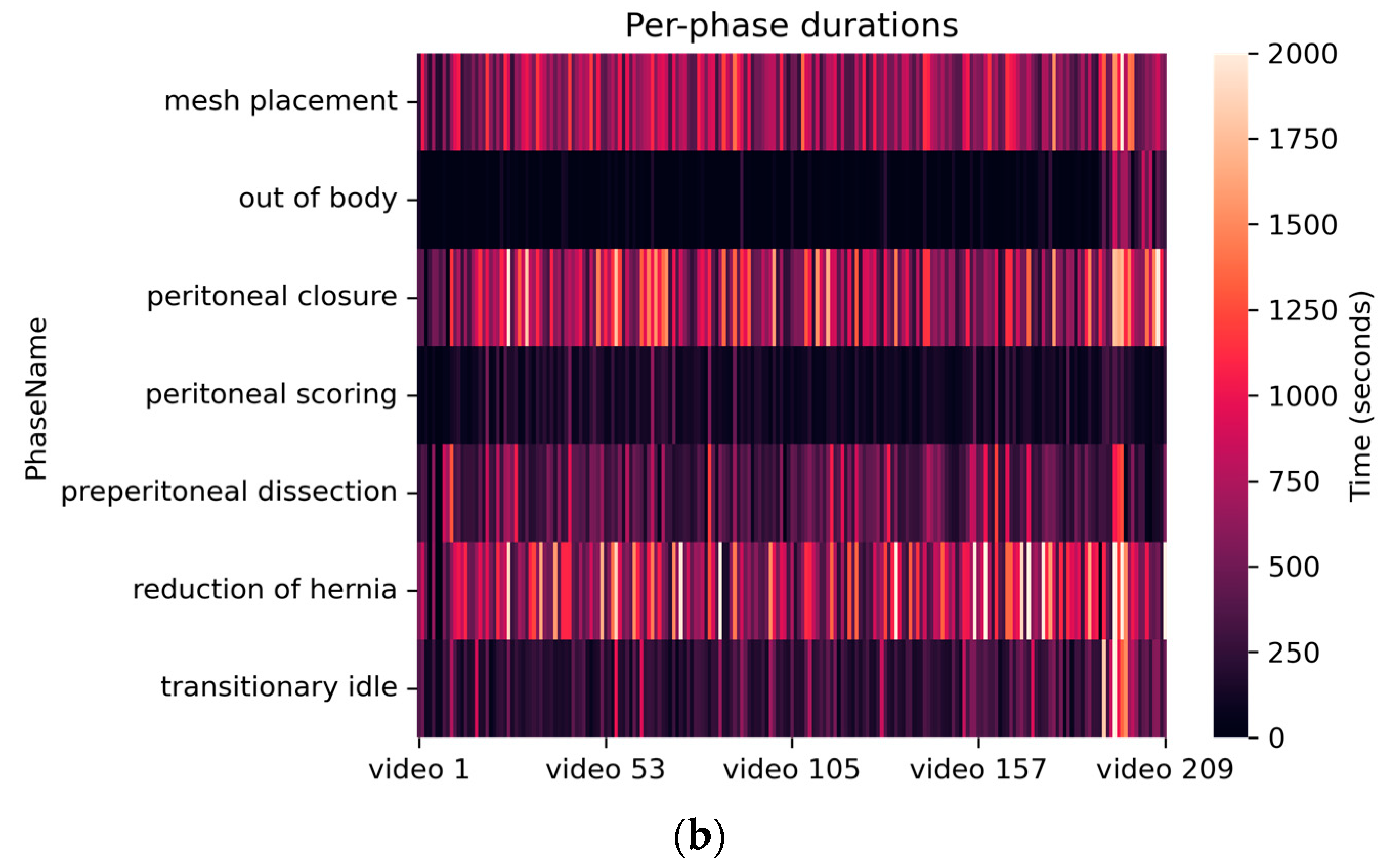 Bioengineering 10 00654 g001b