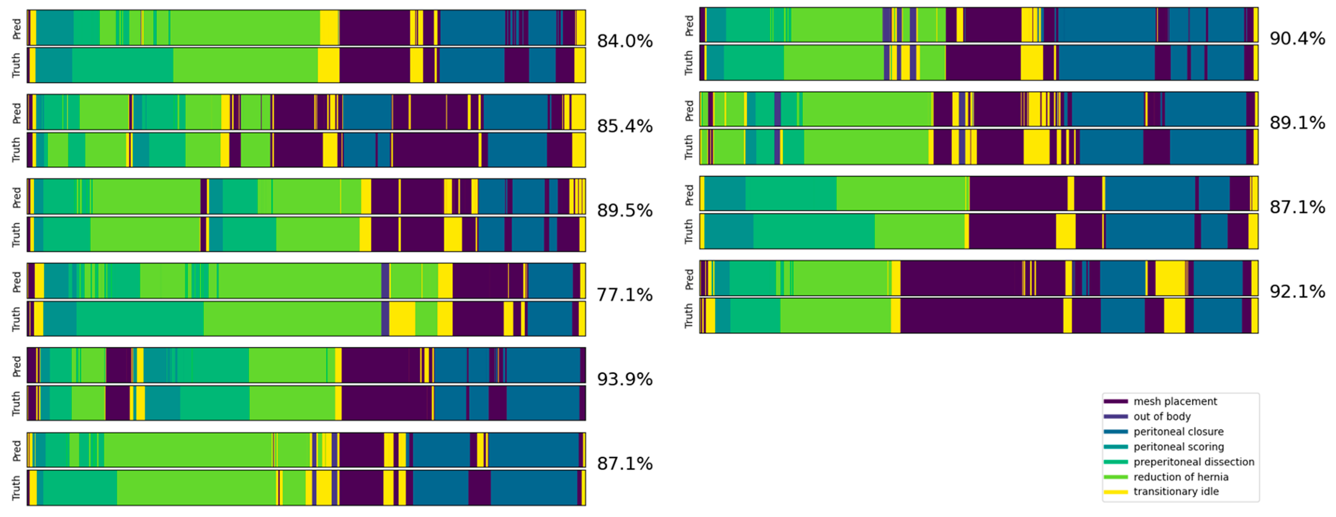 Bioengineering 10 00654 g003