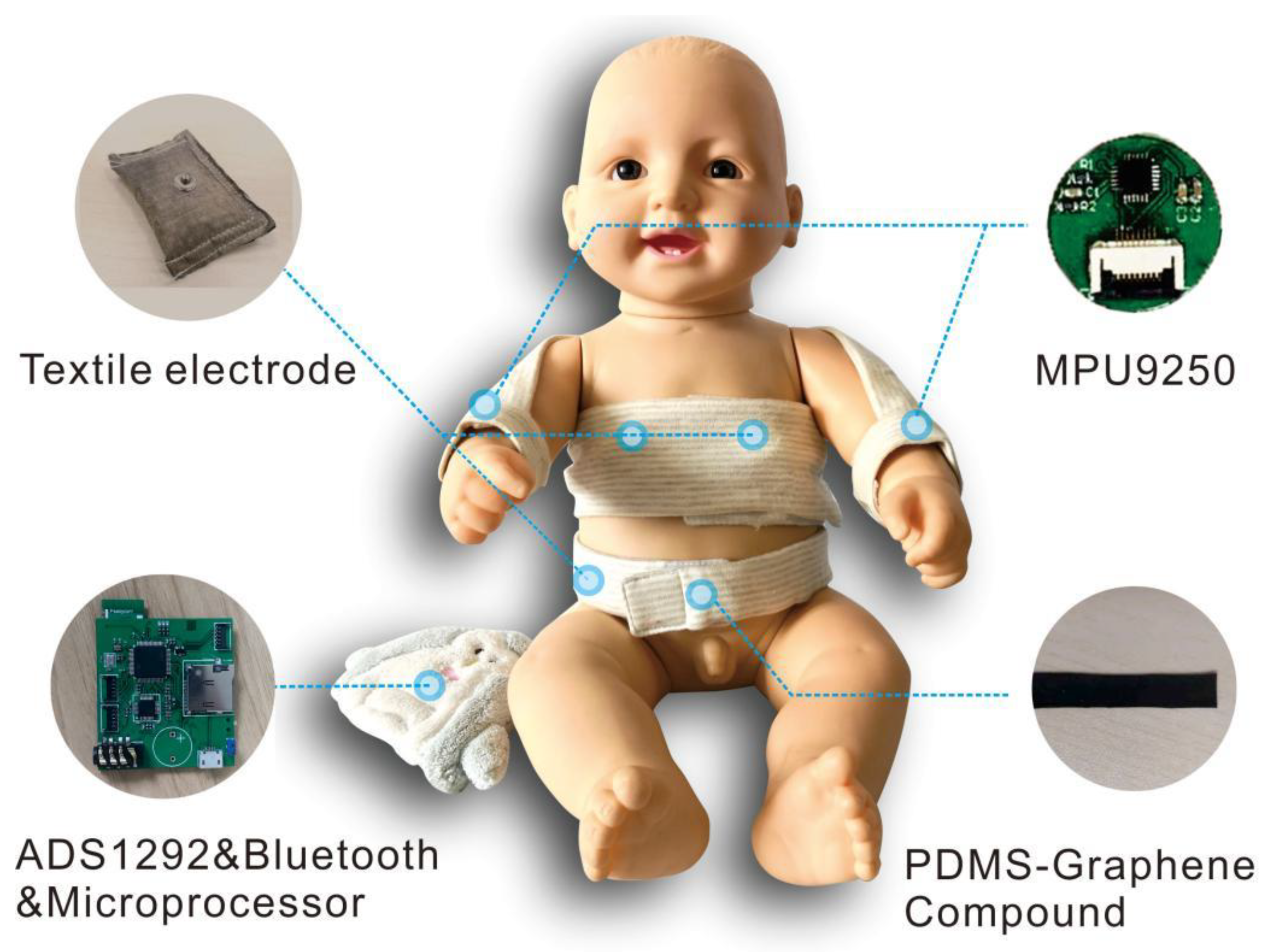 Bioengineering 10 00658 g002 Bioengineering 10 00658 g002