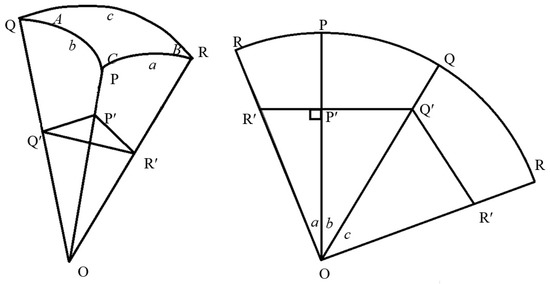 Bioengineering 10 00675 g0a1