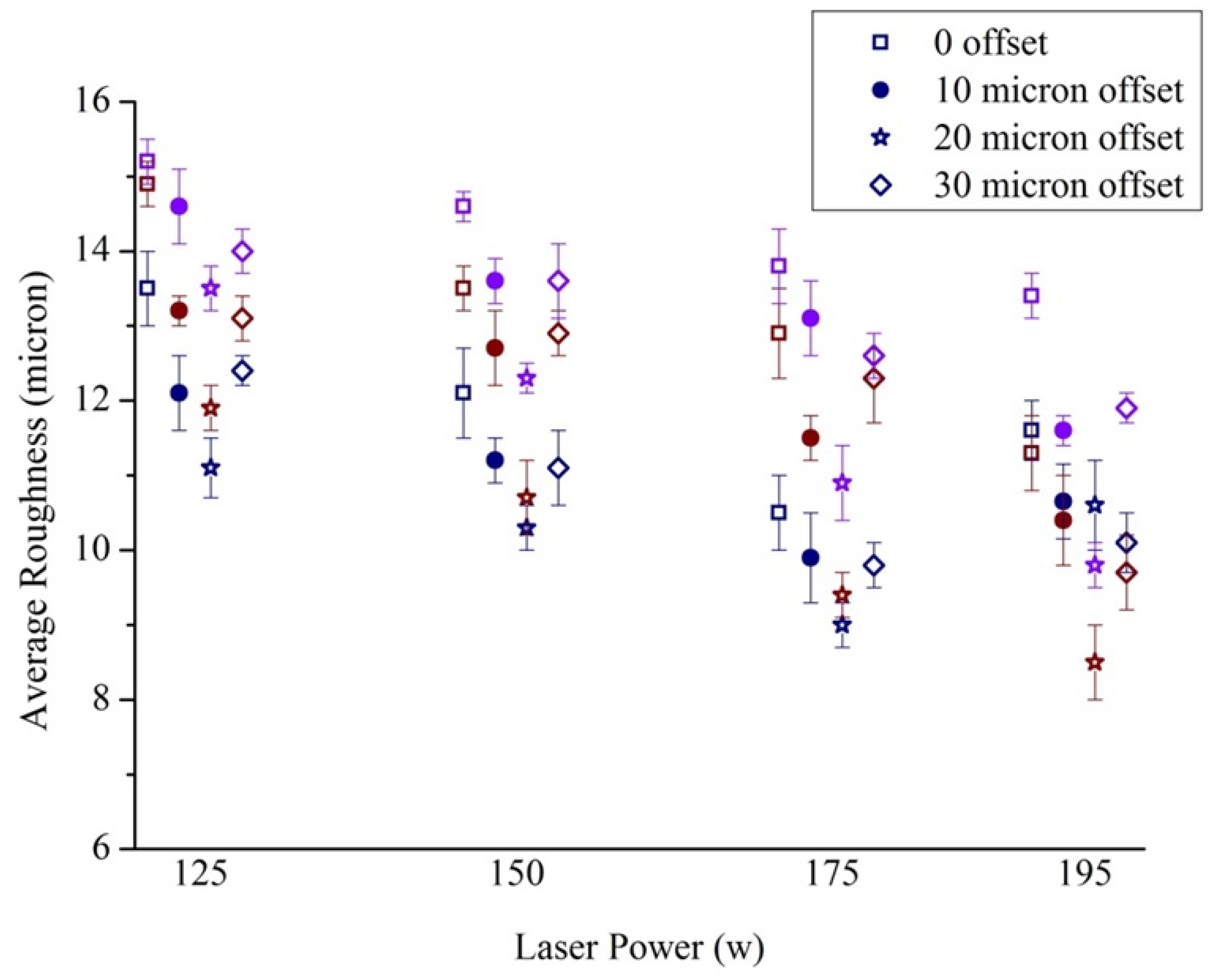 Bioengineering 10 00675 g0a4 Bioengineering 10 00675 g0a4