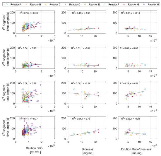 Bioengineering 10 00681 g0a3