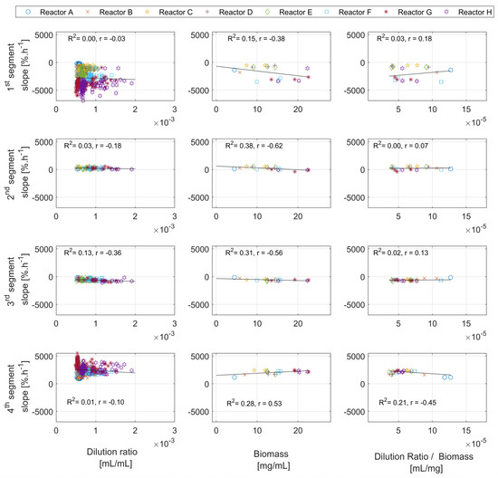 Bioengineering 10 00681 g0a4