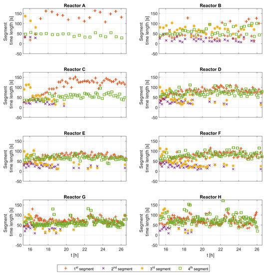 Bioengineering 10 00681 g0a5