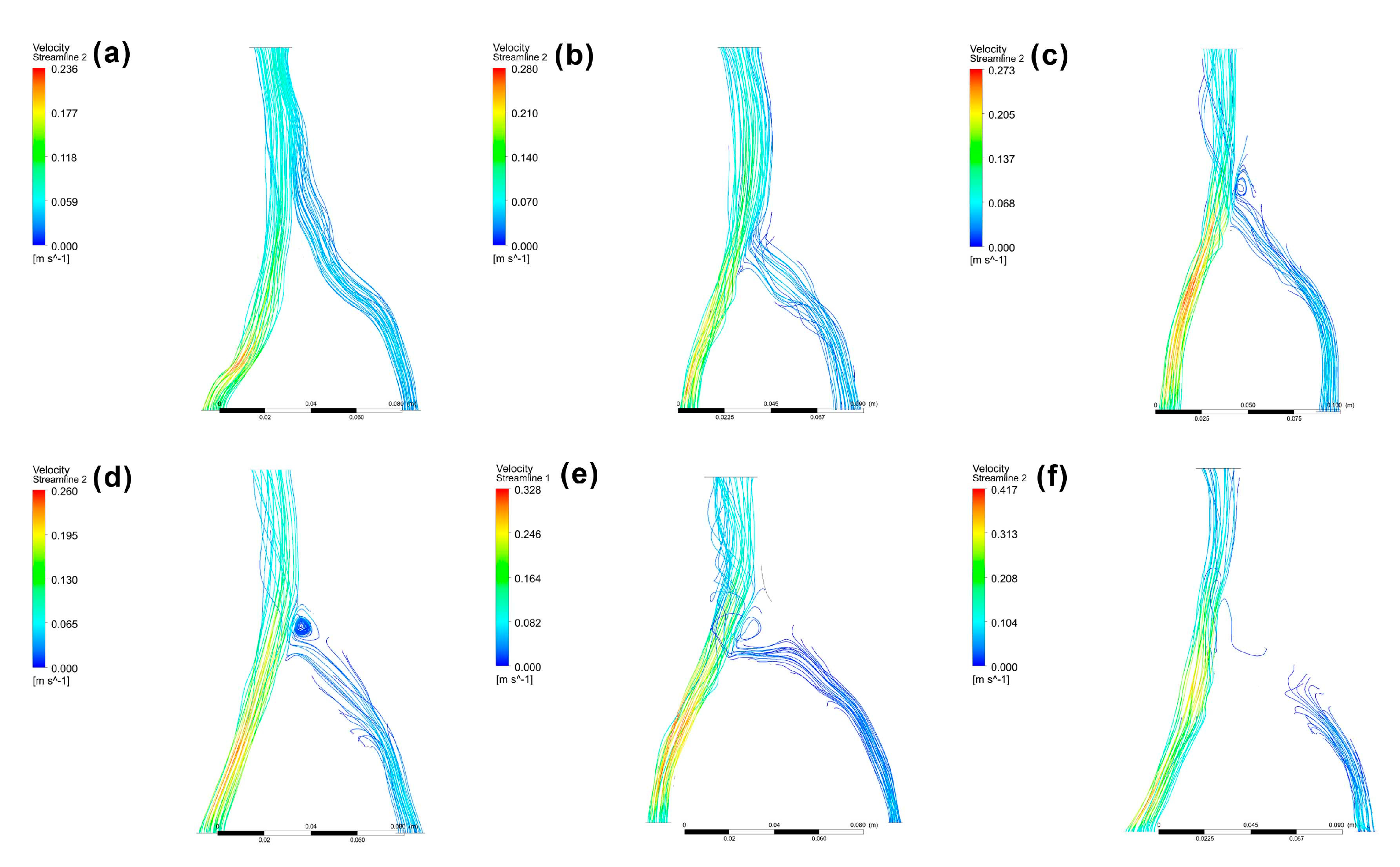 Bioengineering 10 00688 g006 Bioengineering 10 00688 g006