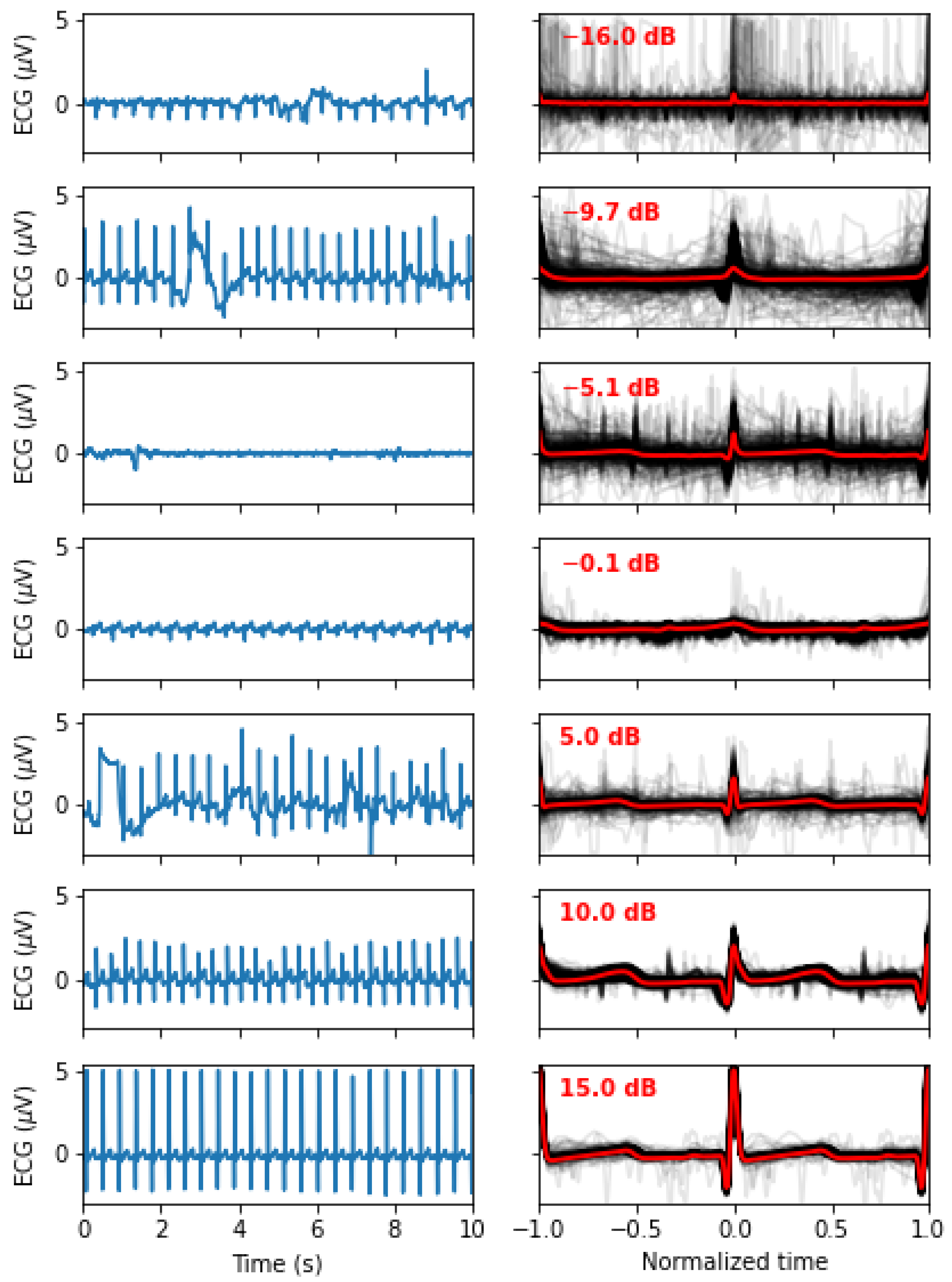 Bioengineering 10 00696 g002 Bioengineering 10 00696 g002