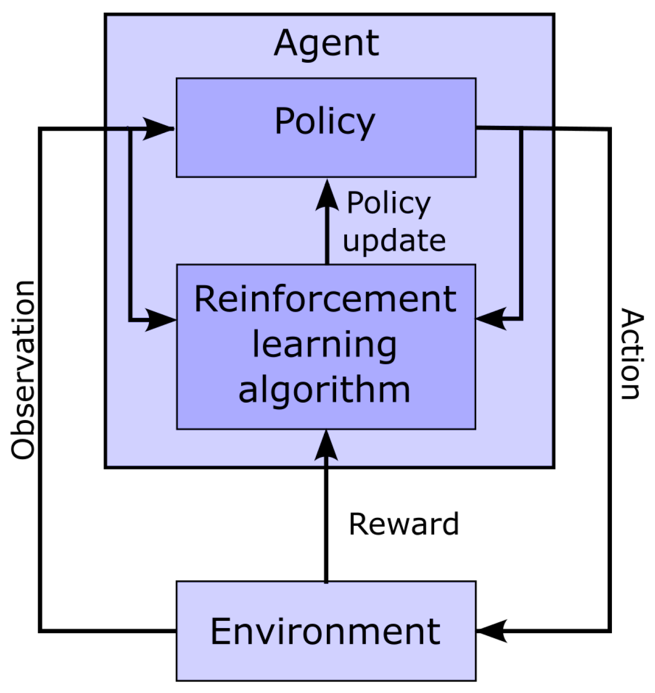 Bioengineering 10 00696 g004 Bioengineering 10 00696 g004