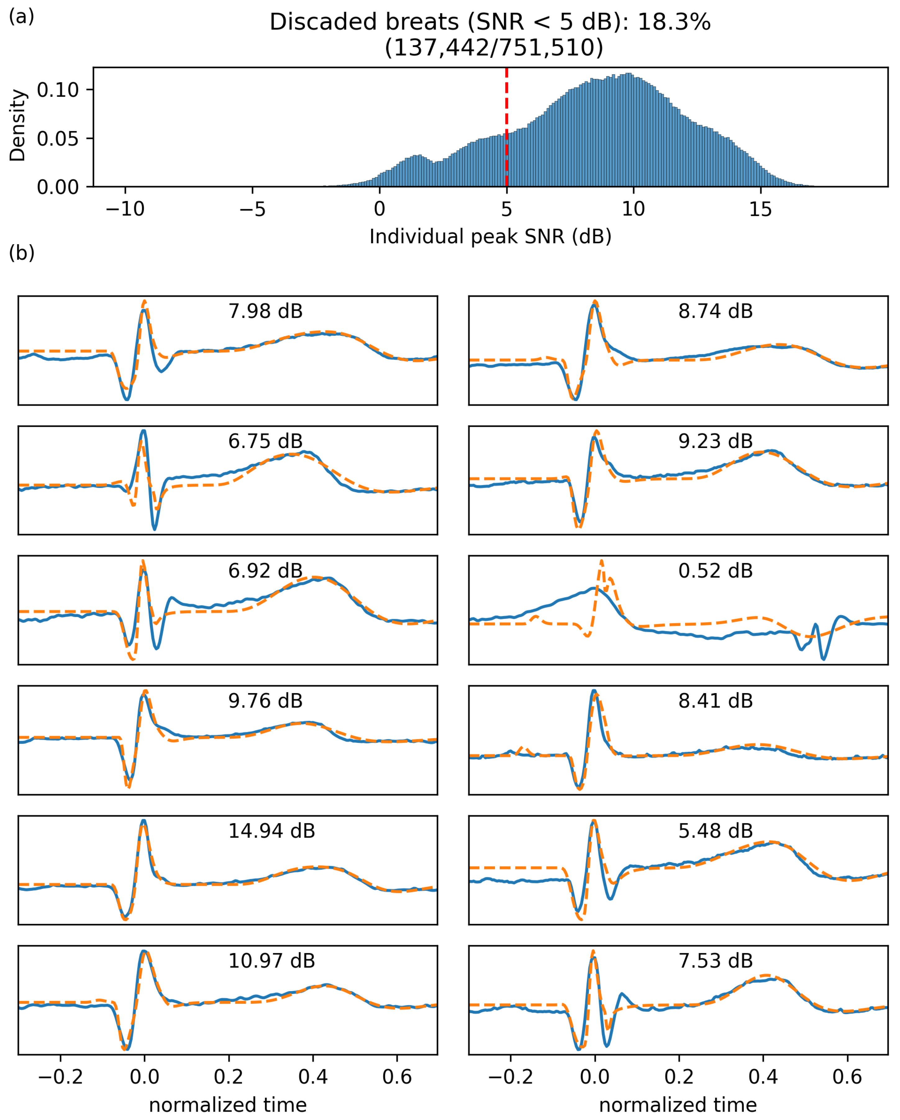Bioengineering 10 00696 g006 Bioengineering 10 00696 g006
