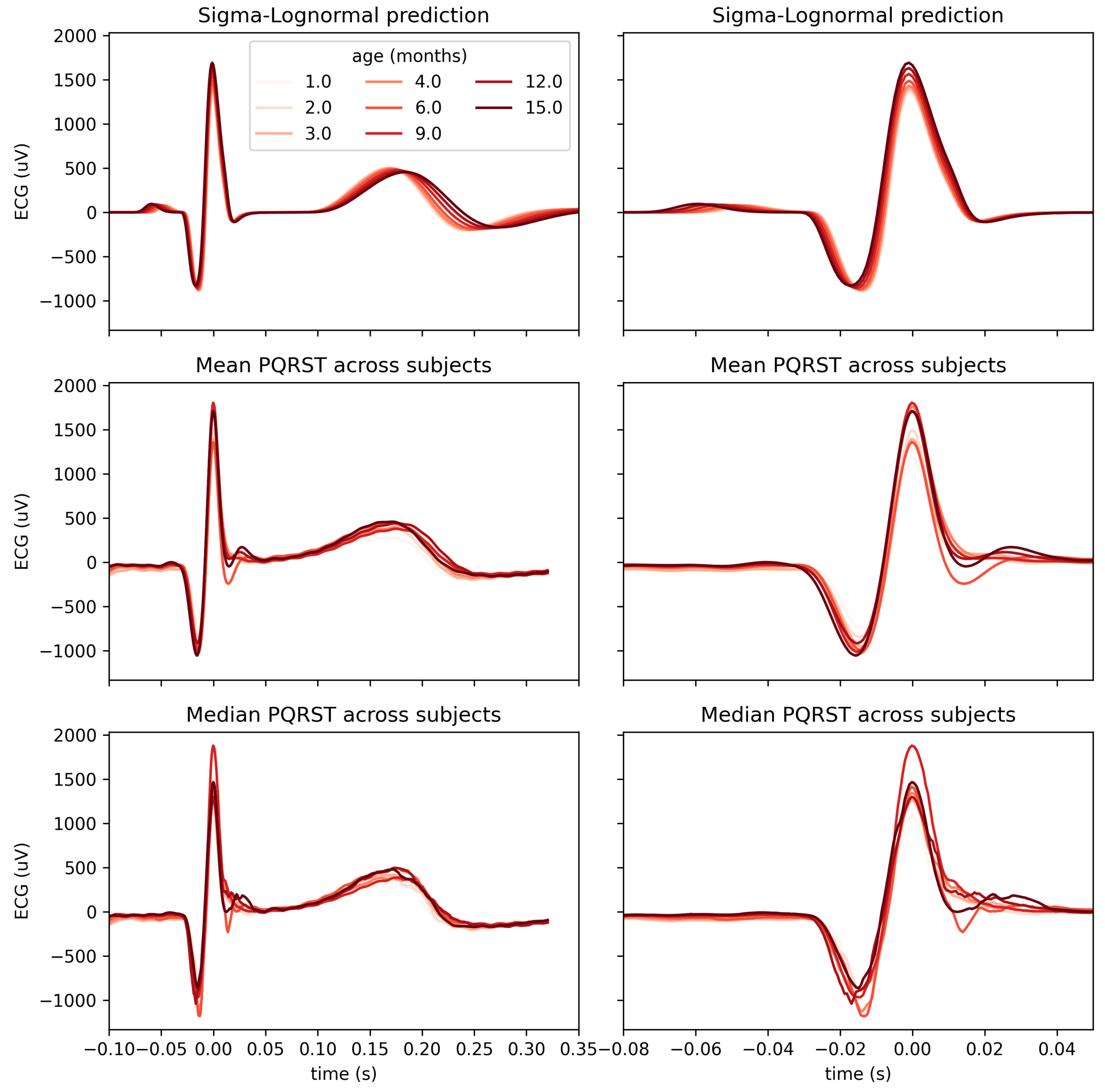 Bioengineering 10 00696 g008 Bioengineering 10 00696 g008