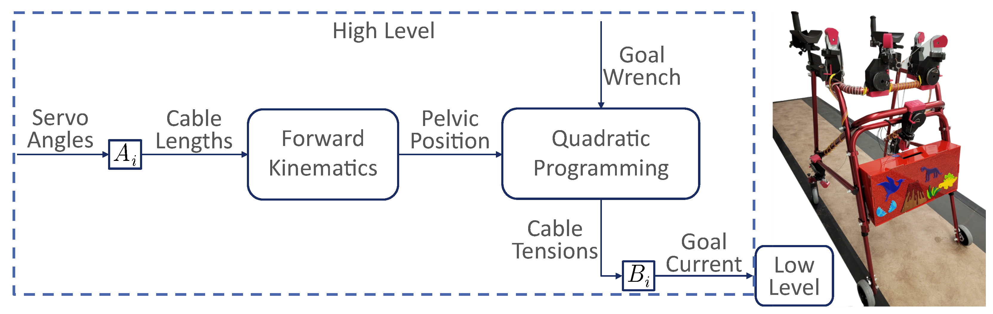 Bioengineering 10 00698 g001