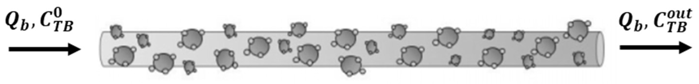 Bioengineering 10 00706 g004 Bioengineering 10 00706 g004