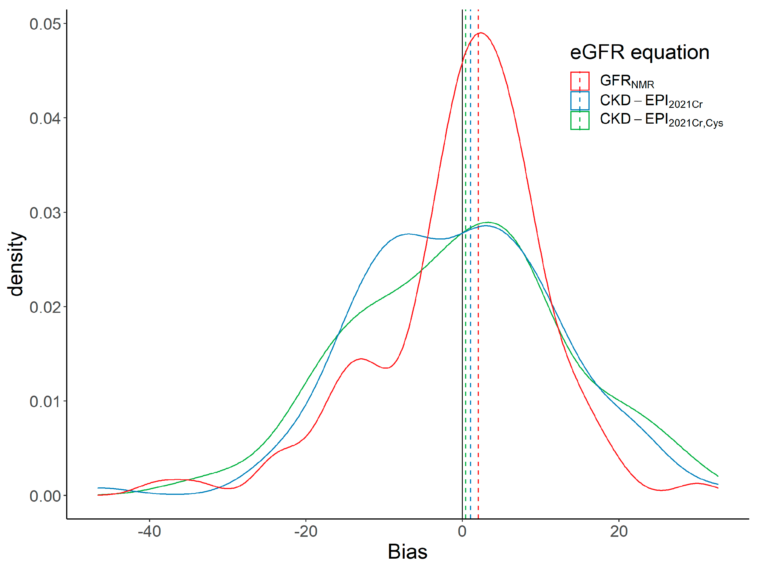 Bioengineering 10 00717 g002