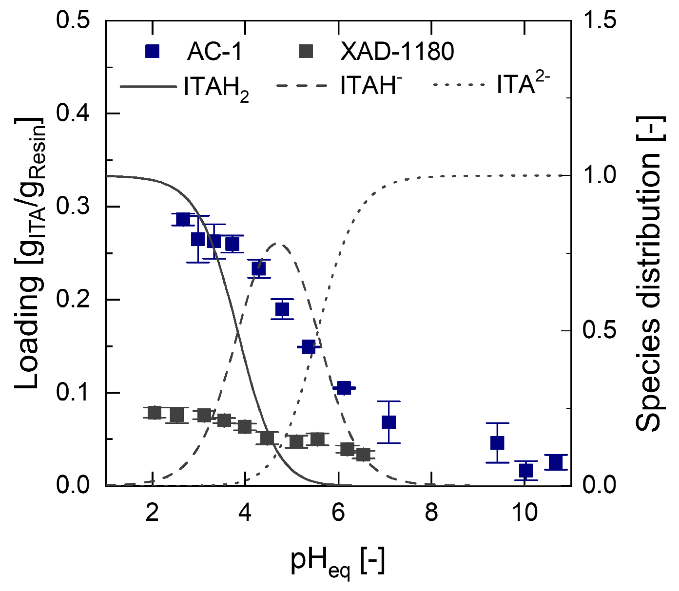 Bioengineering 10 00723 g0a13
