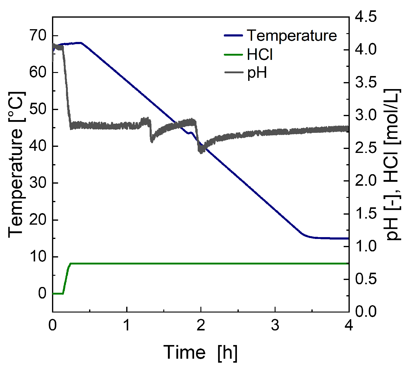 Bioengineering 10 00723 g0a14