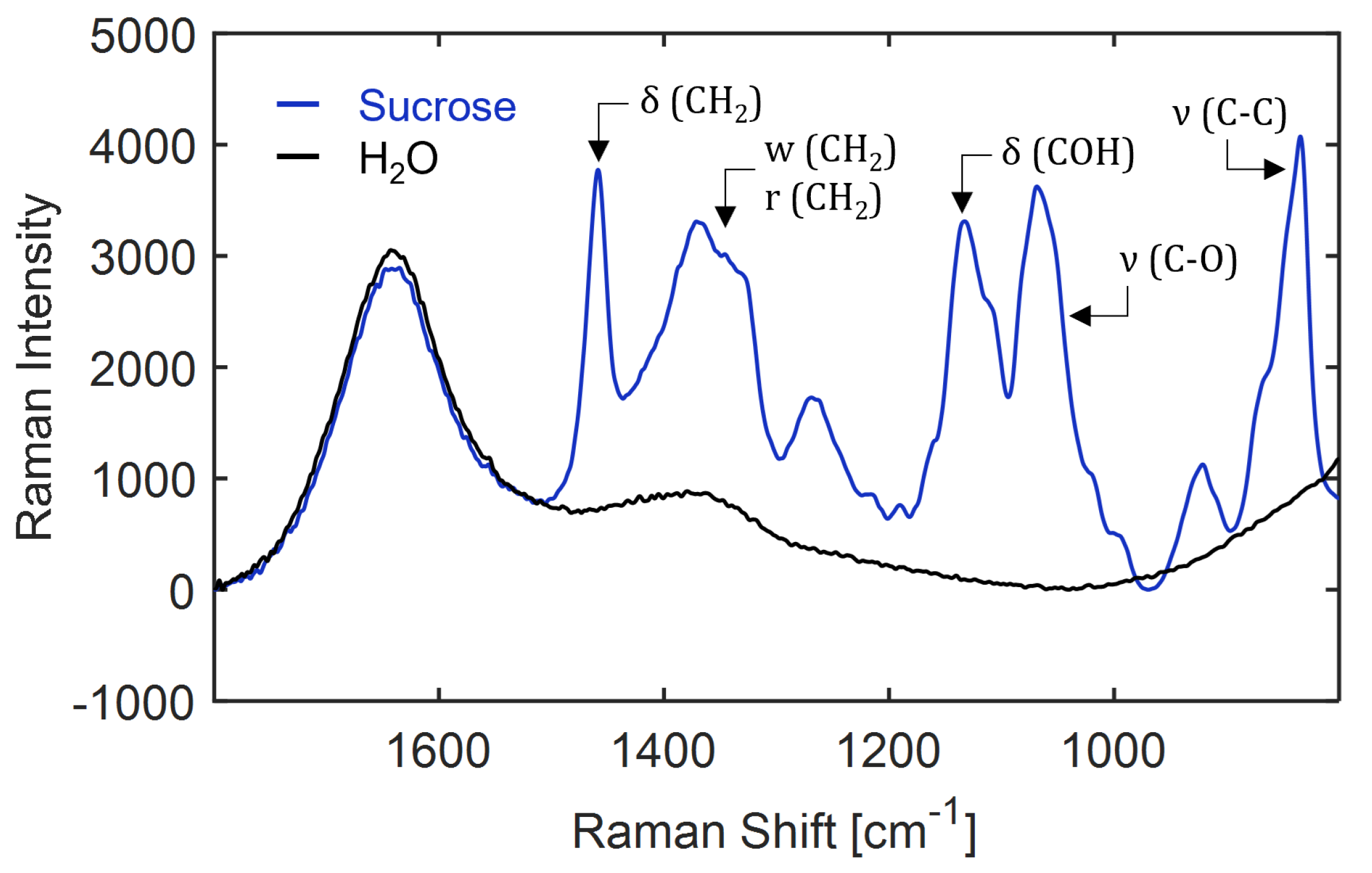 Bioengineering 10 00723 g0a16