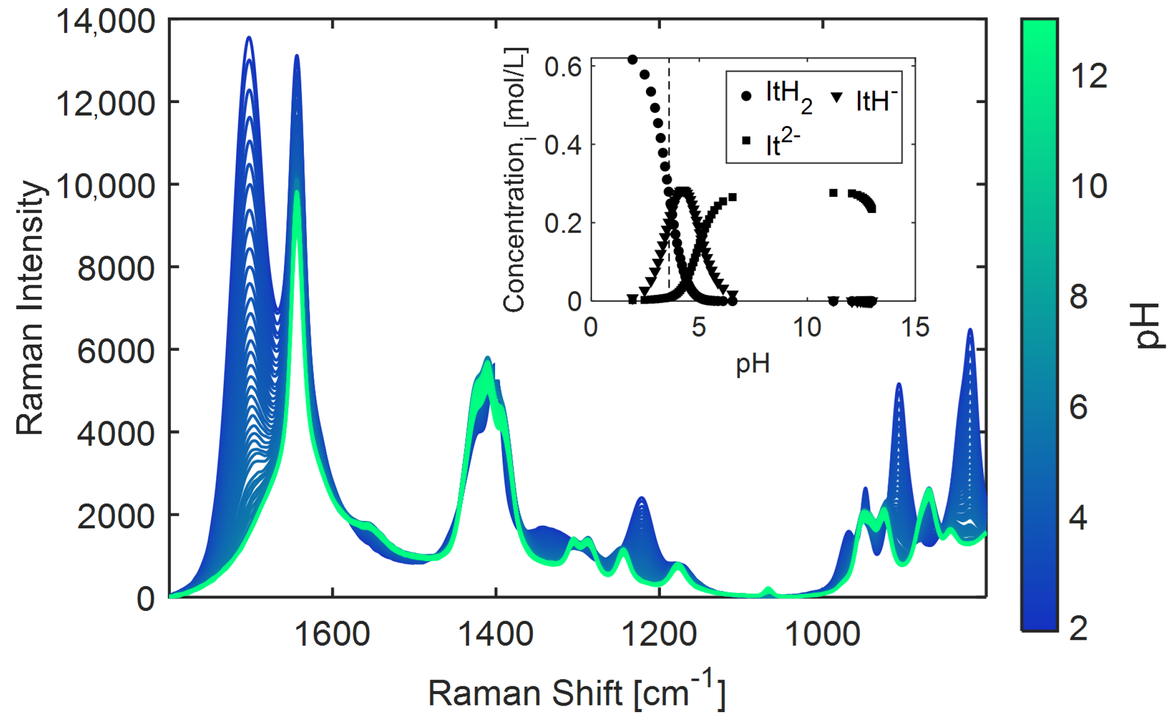 Bioengineering 10 00723 g0a19