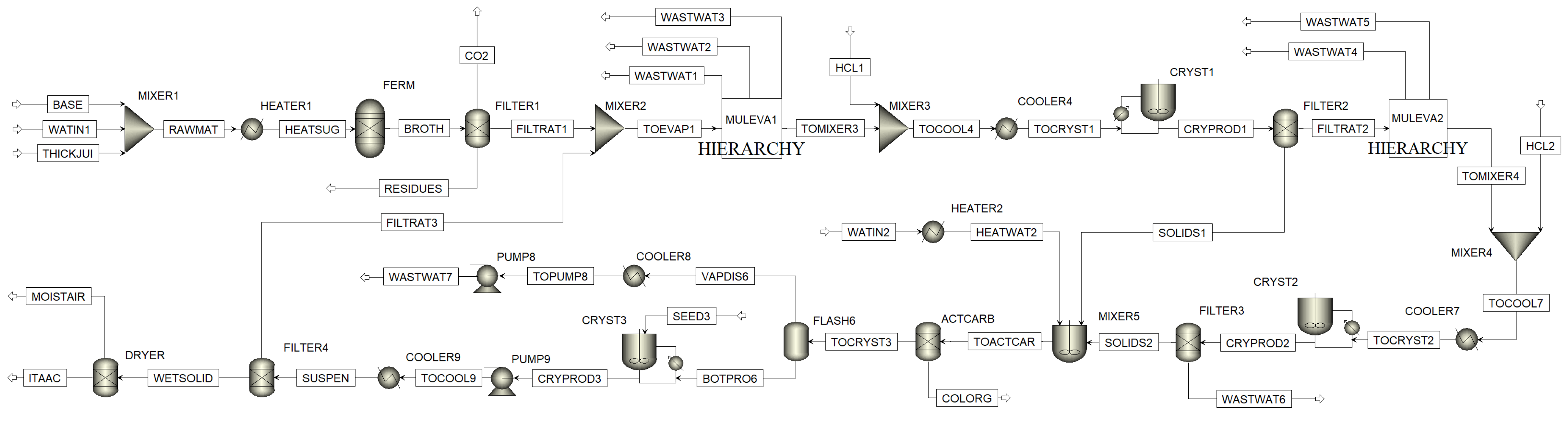 Bioengineering 10 00723 g0a5