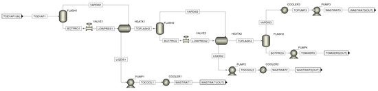 Bioengineering 10 00723 g0a7