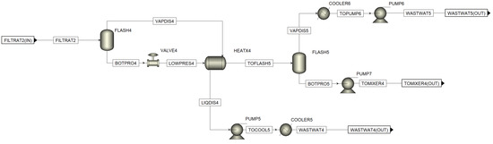 Bioengineering 10 00723 g0a8