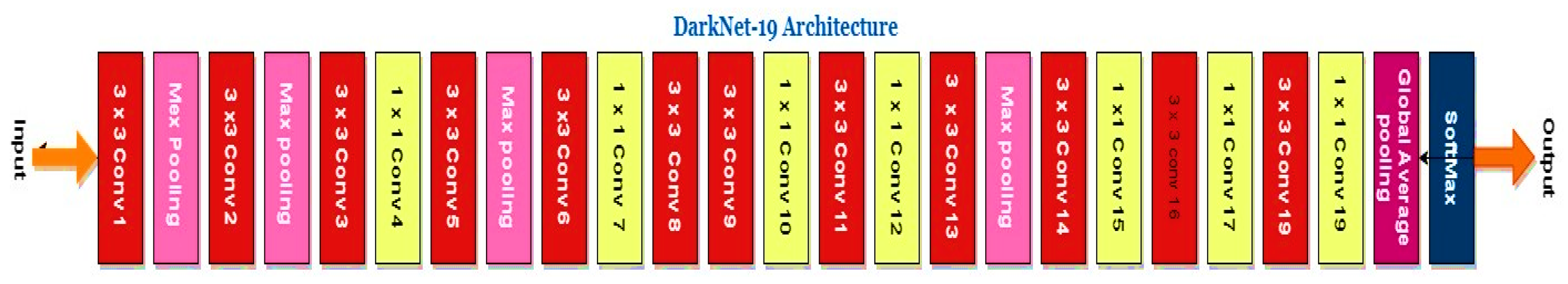 Bioengineering 10 00738 g008 Bioengineering 10 00738 g008