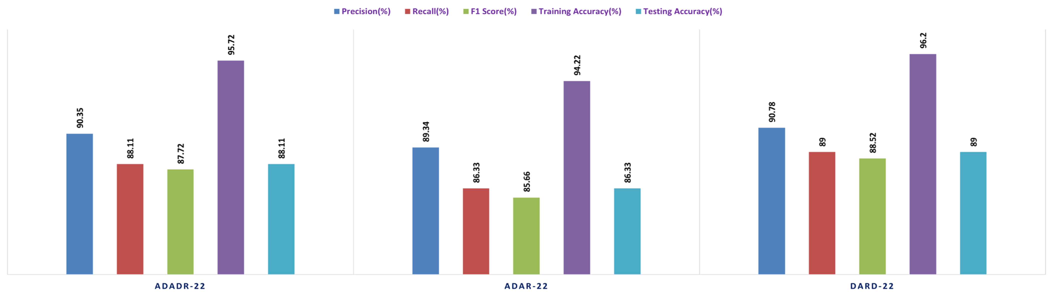 Bioengineering 10 00738 g013 Bioengineering 10 00738 g013