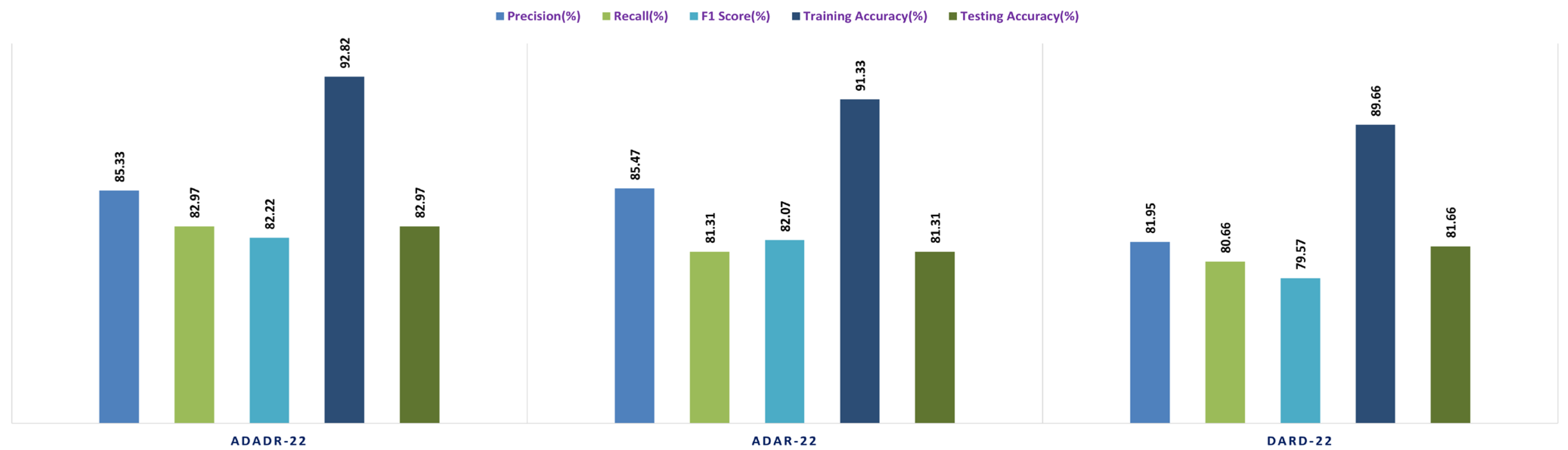 Bioengineering 10 00738 g014 Bioengineering 10 00738 g014