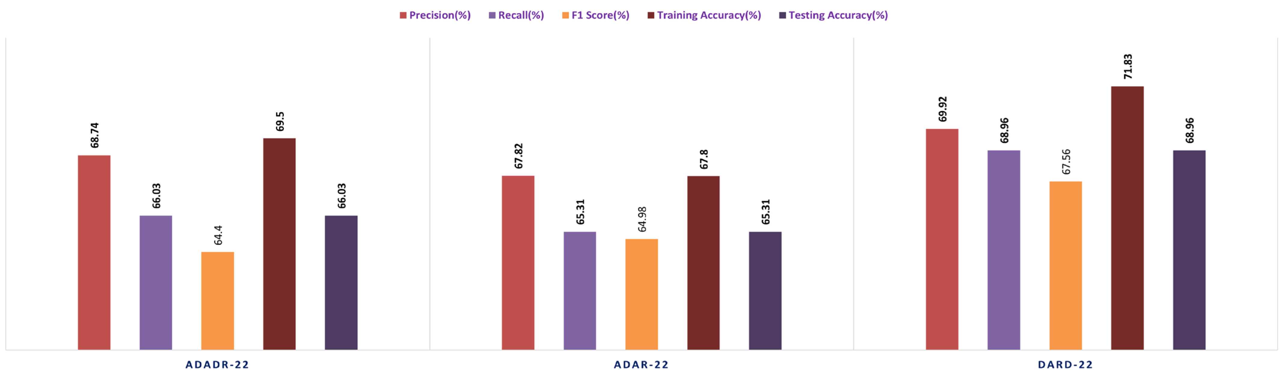 Bioengineering 10 00738 g015 Bioengineering 10 00738 g015