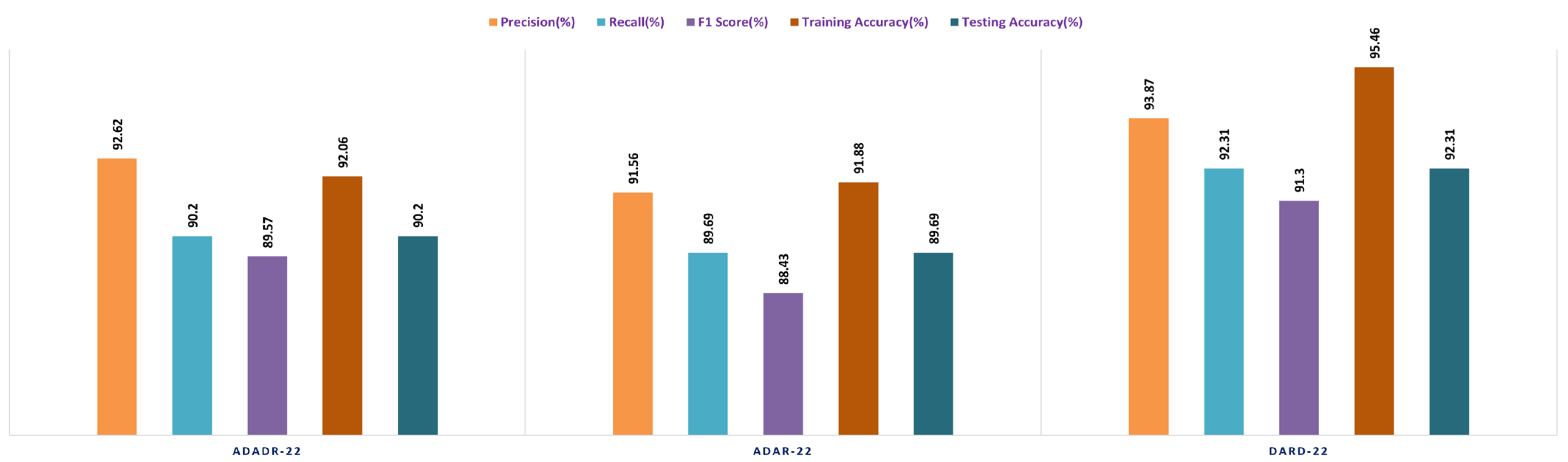 Bioengineering 10 00738 g016 Bioengineering 10 00738 g016