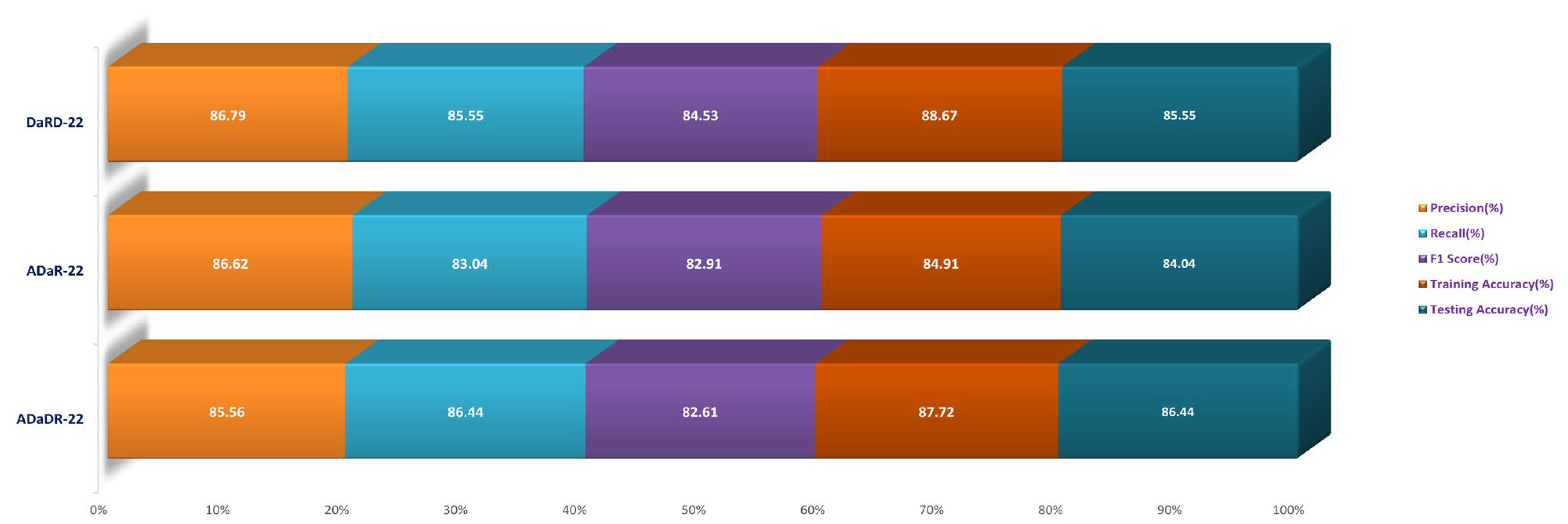 Bioengineering 10 00738 g017 Bioengineering 10 00738 g017
