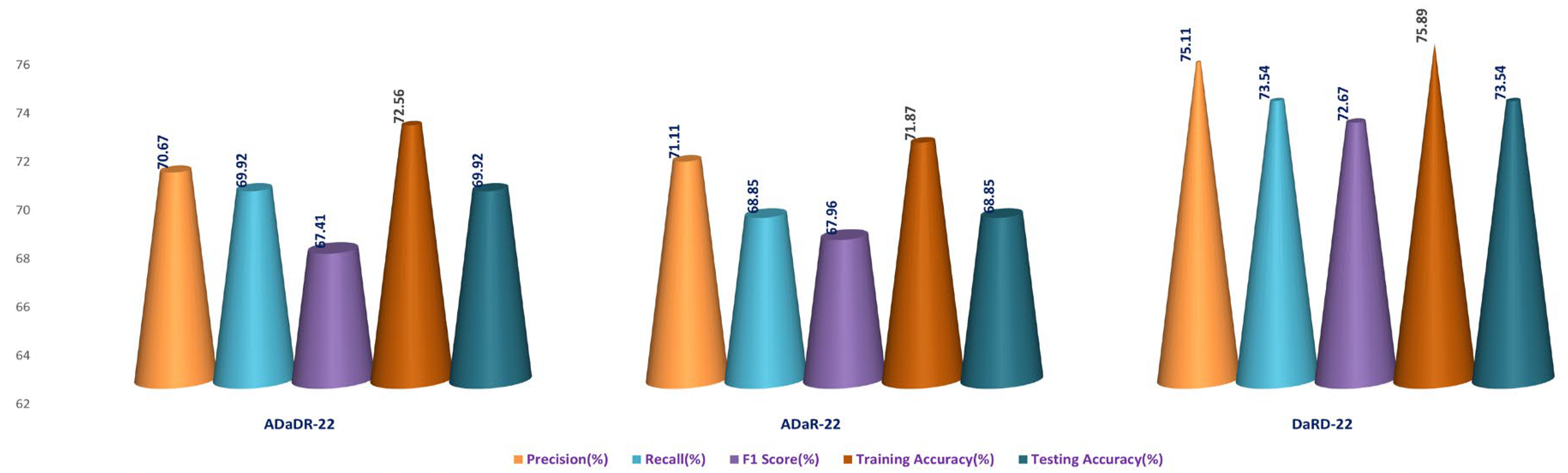 Bioengineering 10 00738 g023 Bioengineering 10 00738 g023