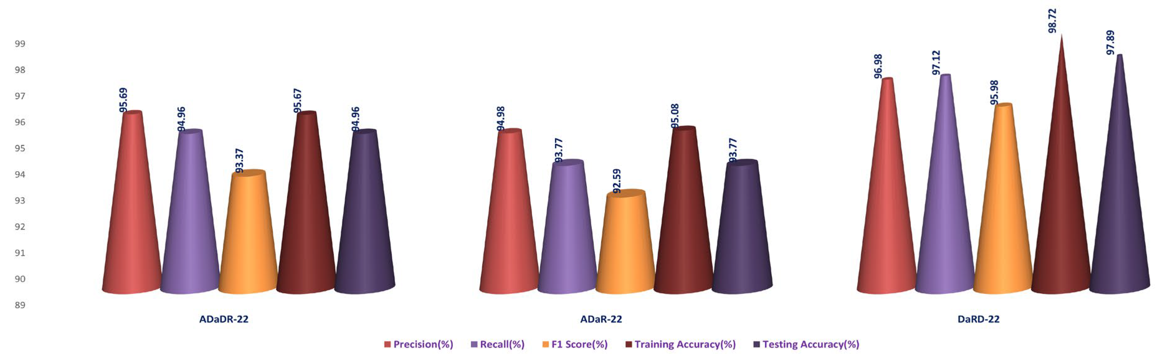 Bioengineering 10 00738 g024 Bioengineering 10 00738 g024