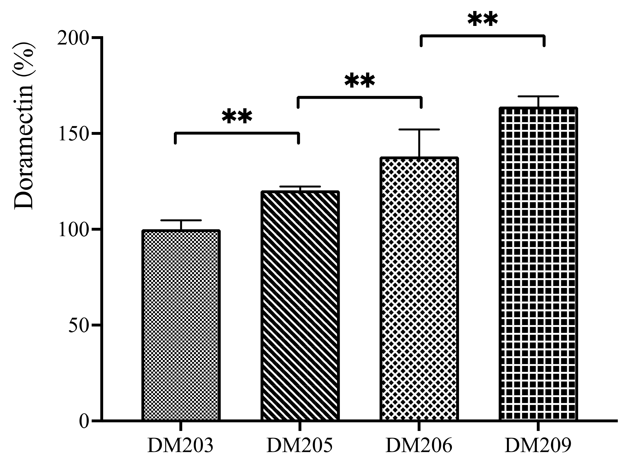 Bioengineering 10 00739 g002