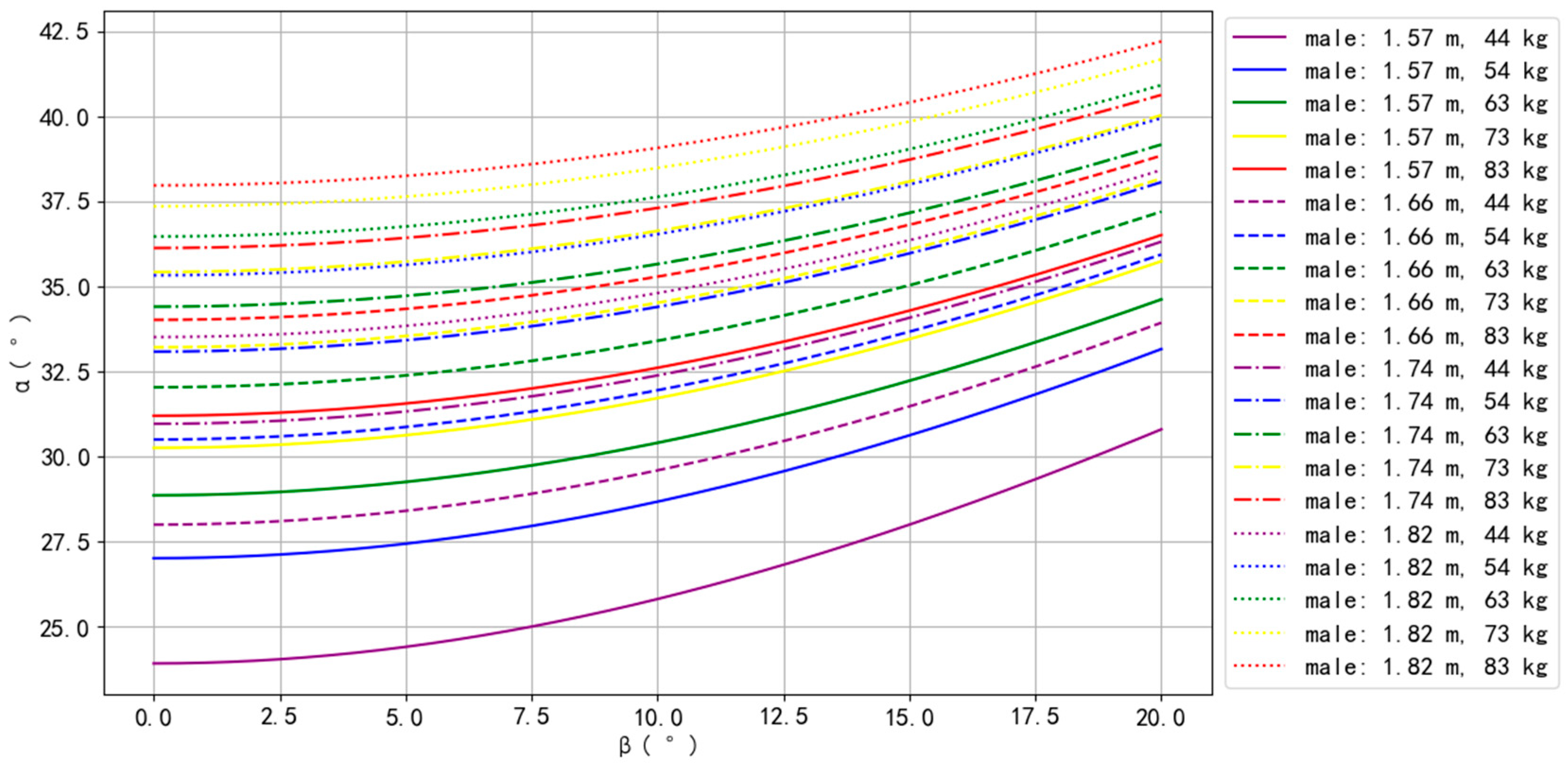 Bioengineering 10 00761 g002 Bioengineering 10 00761 g002