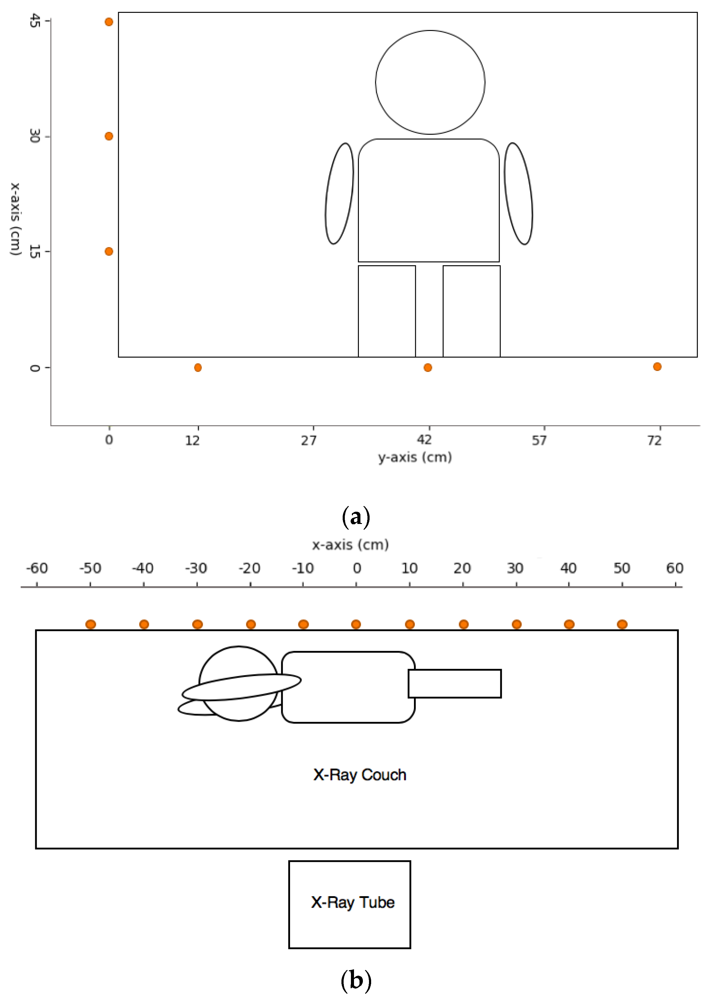 Bioengineering 10 00779 g004 Bioengineering 10 00779 g004