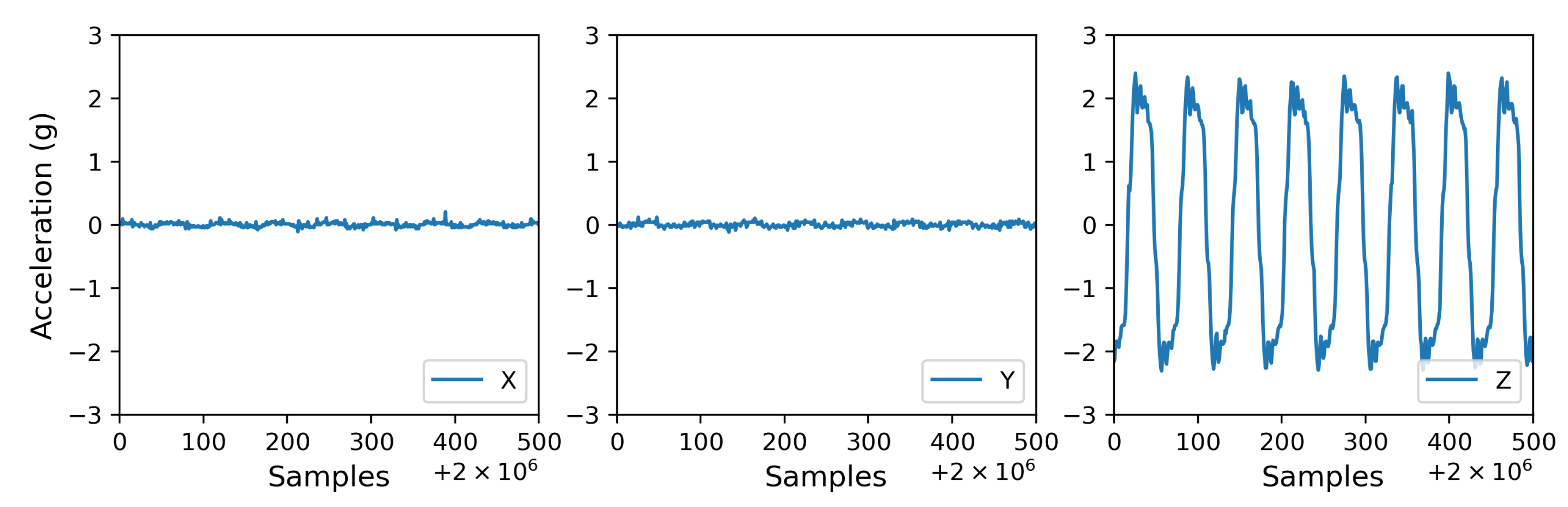 Bioengineering 10 00811 g007