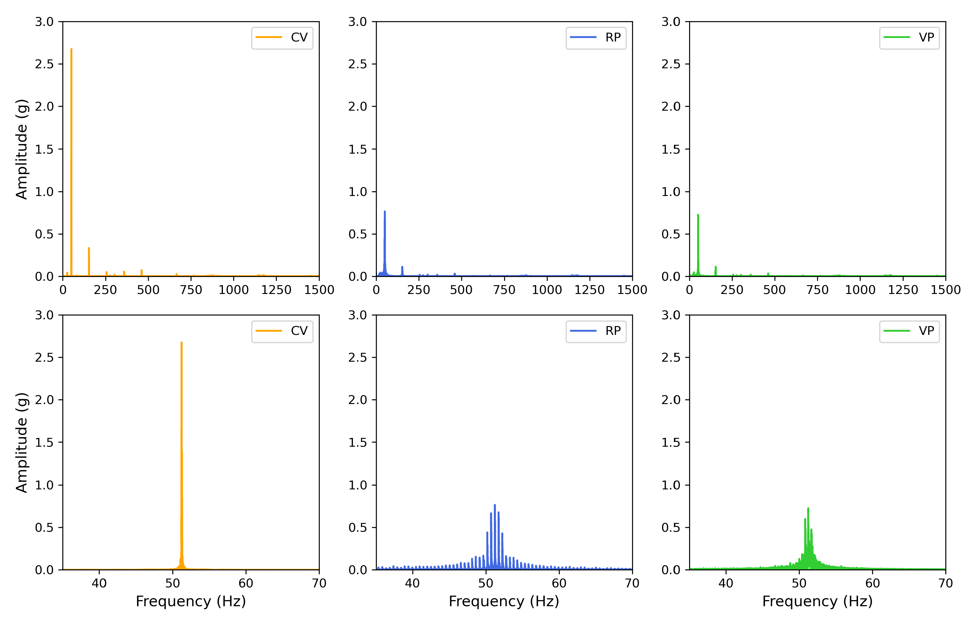 Bioengineering 10 00811 g009