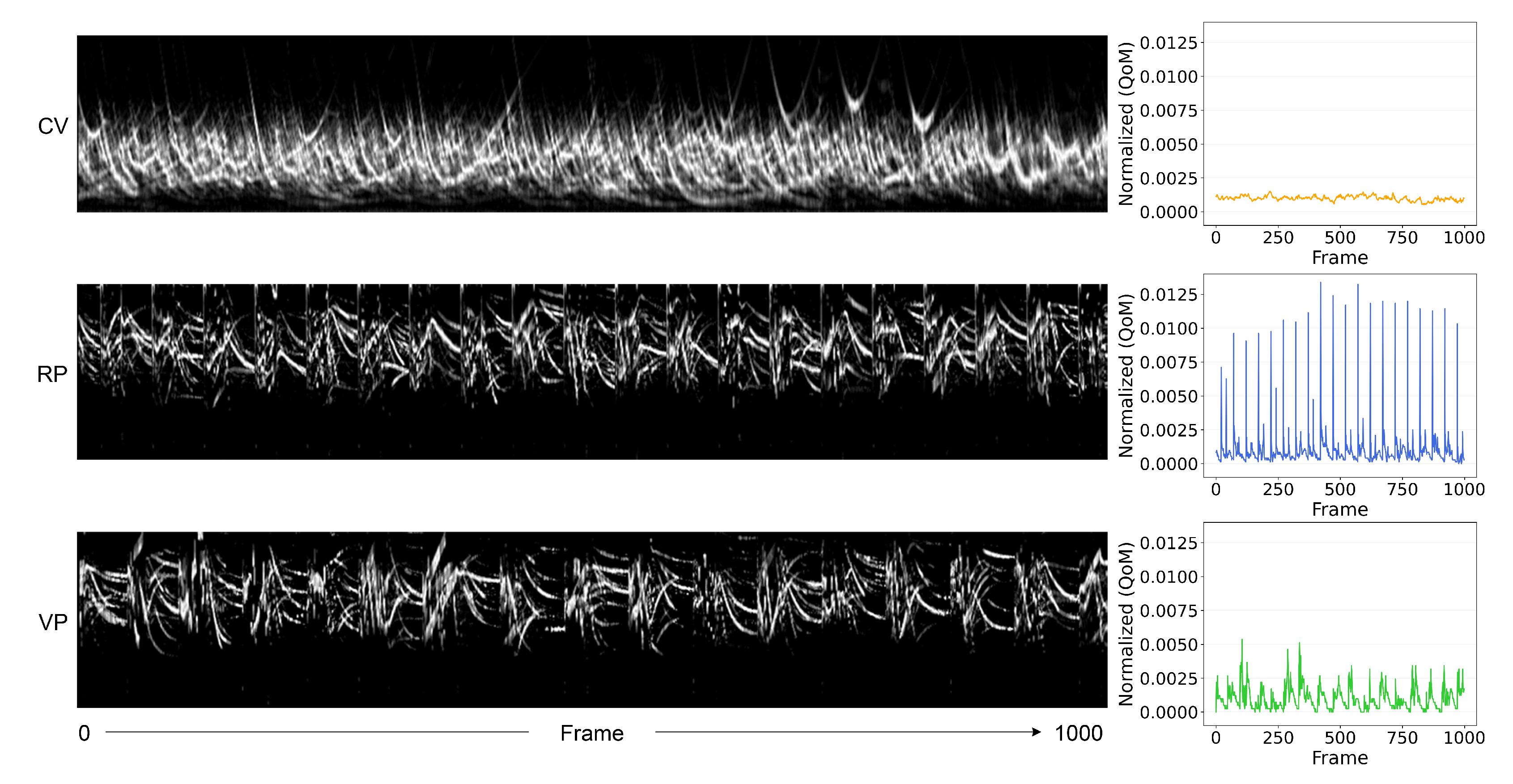 Bioengineering 10 00811 g013