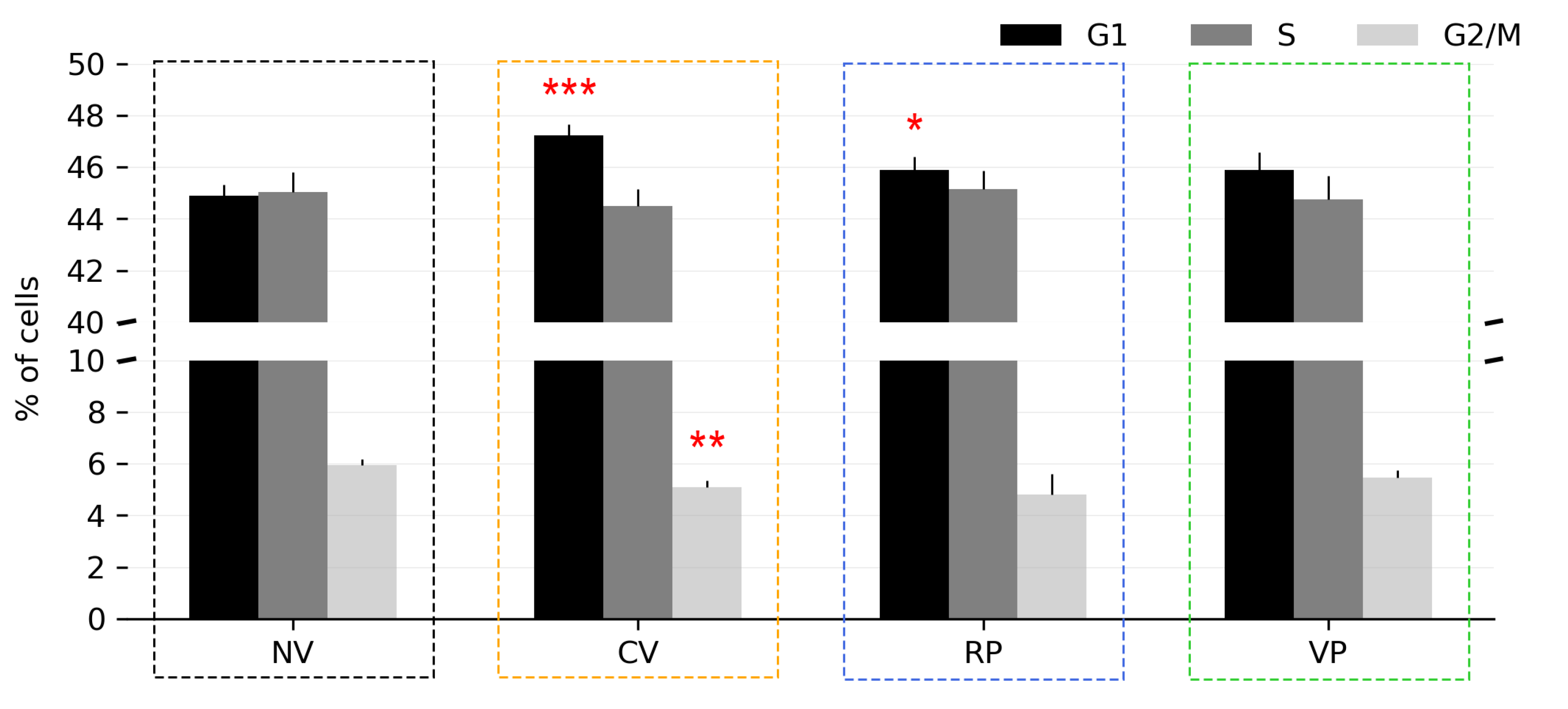 Bioengineering 10 00811 g015