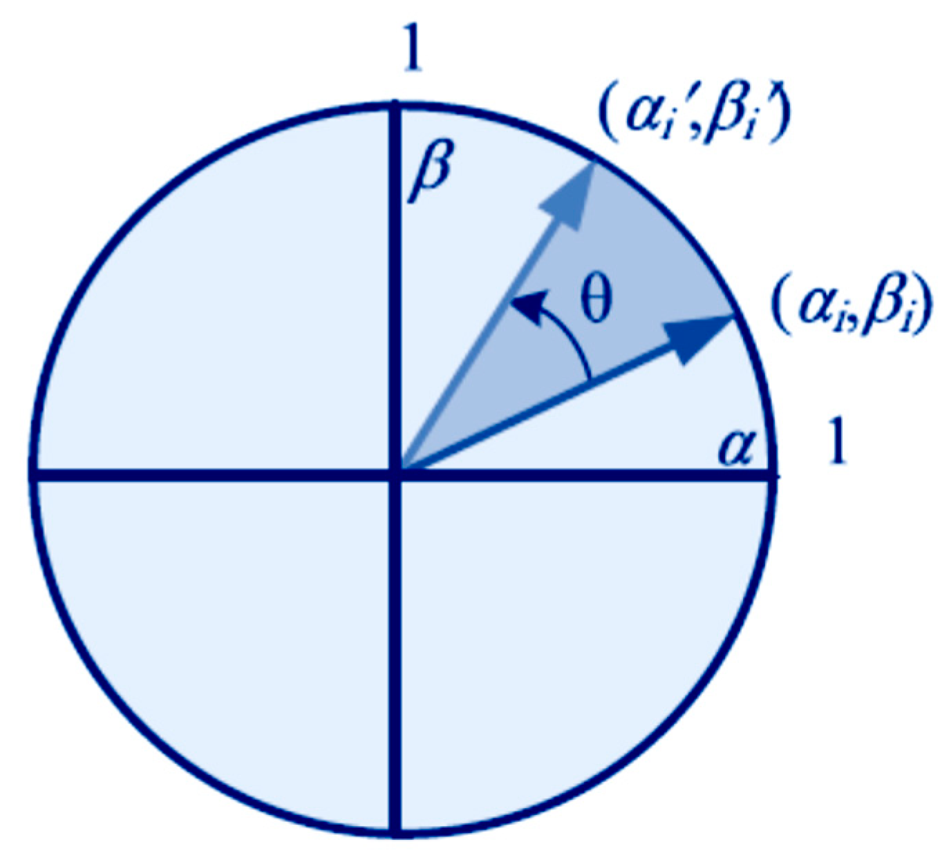 Bioengineering 10 00819 g014