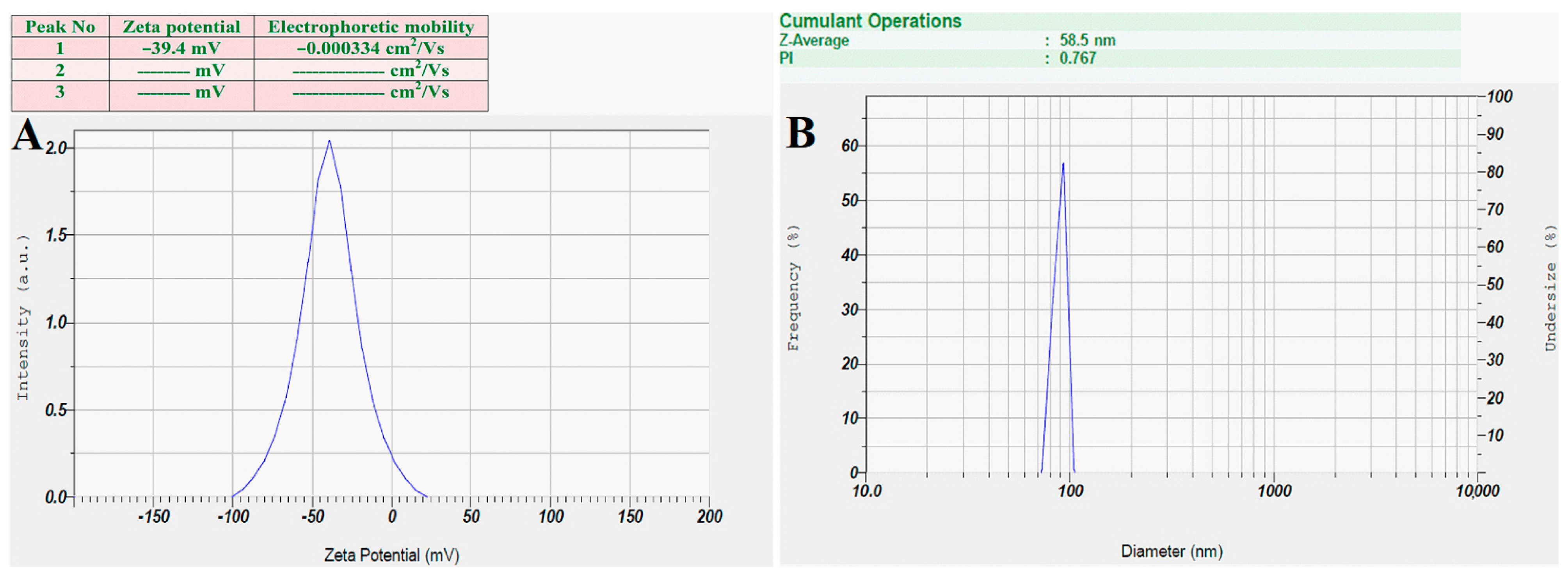 Bioengineering 10 00821 g007 Bioengineering 10 00821 g007