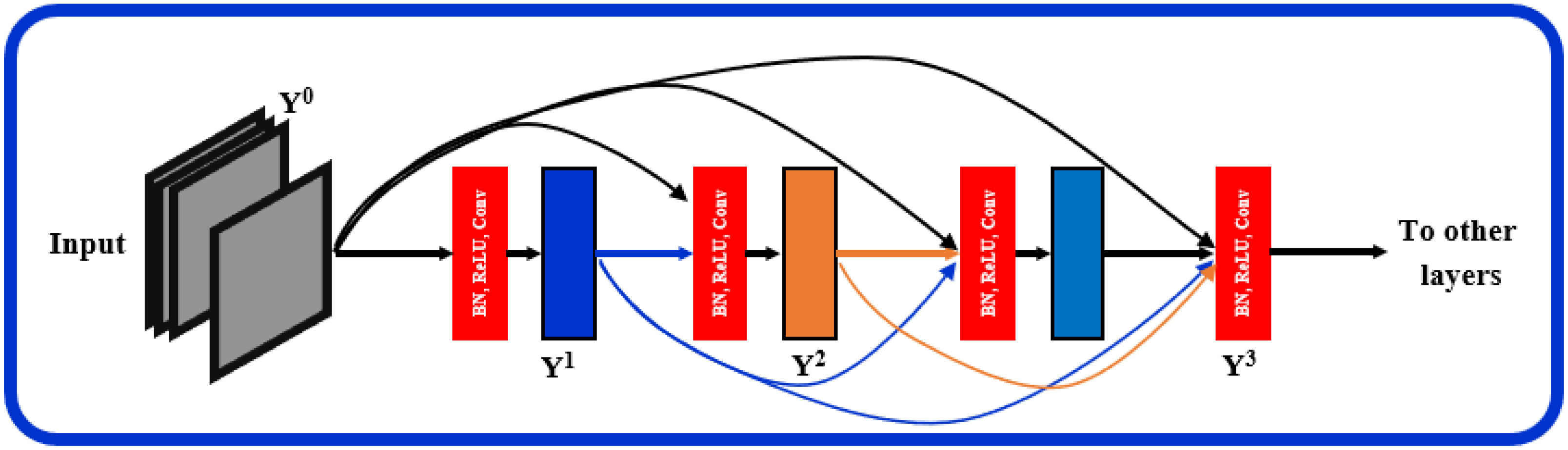 Bioengineering 10 00823 g003