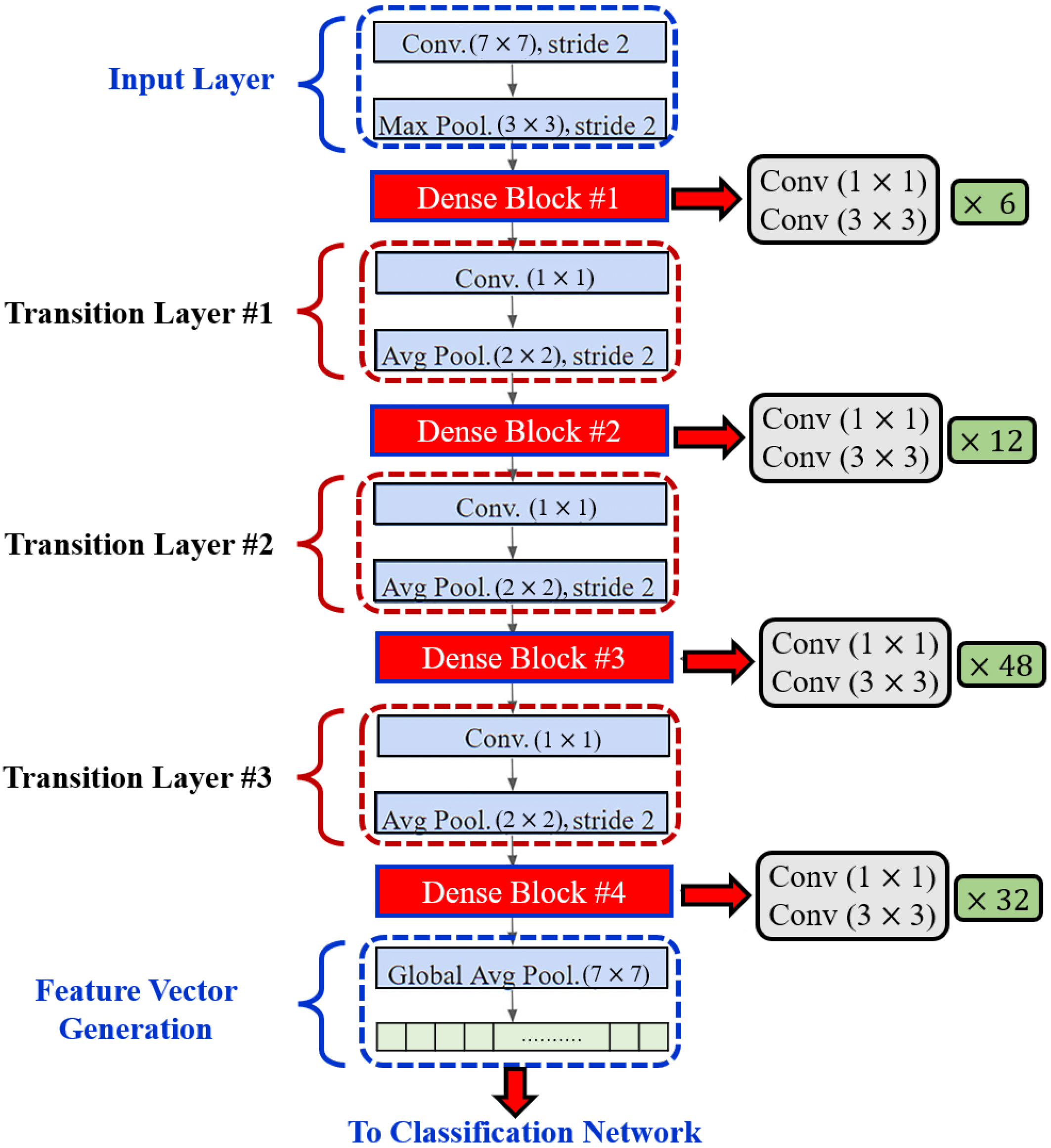 Bioengineering 10 00823 g004