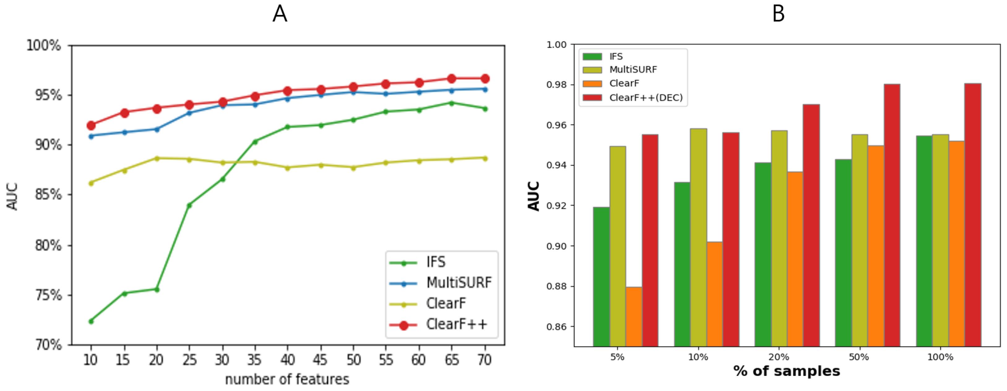 Bioengineering 10 00824 g002