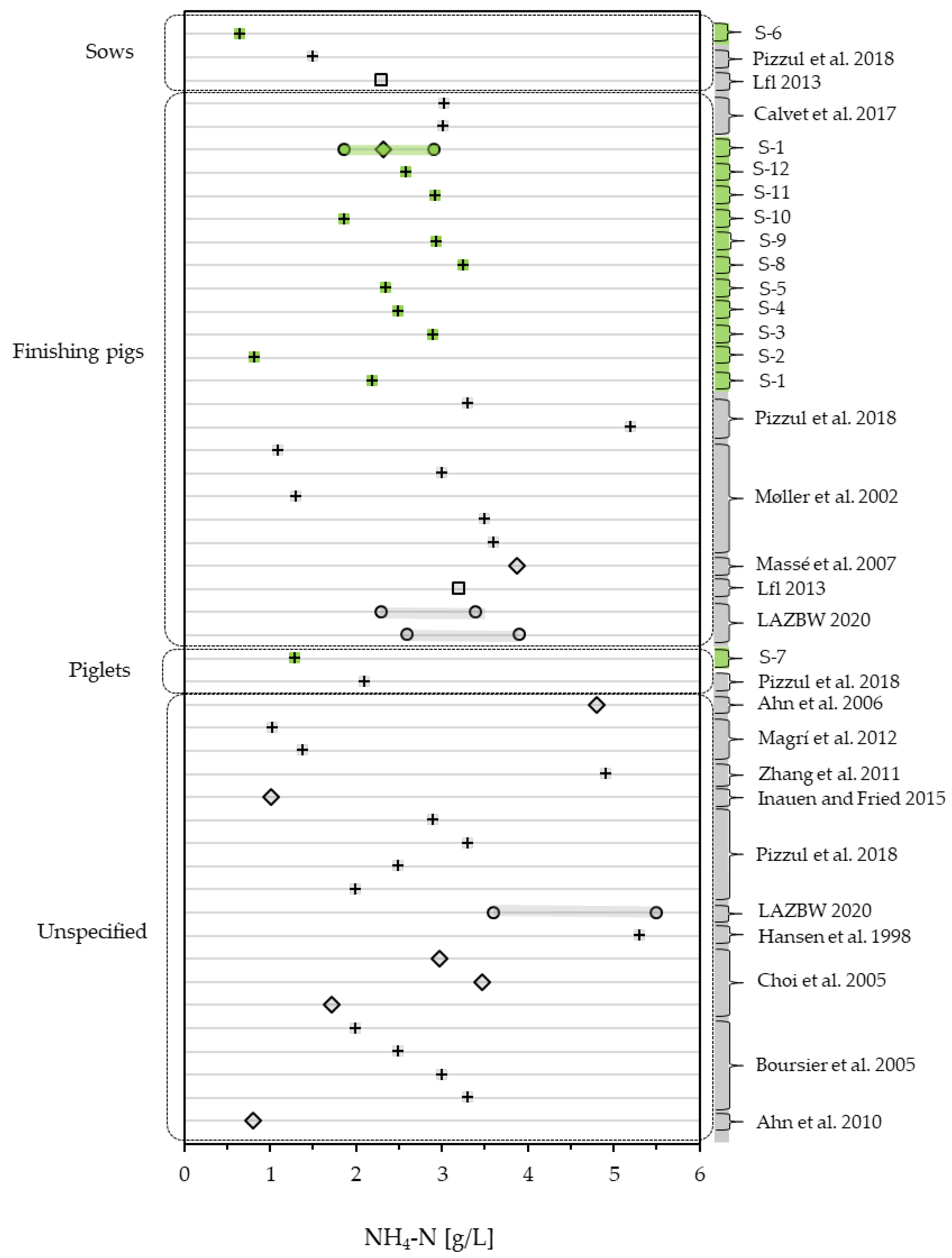 Bioengineering 10 00826 g004