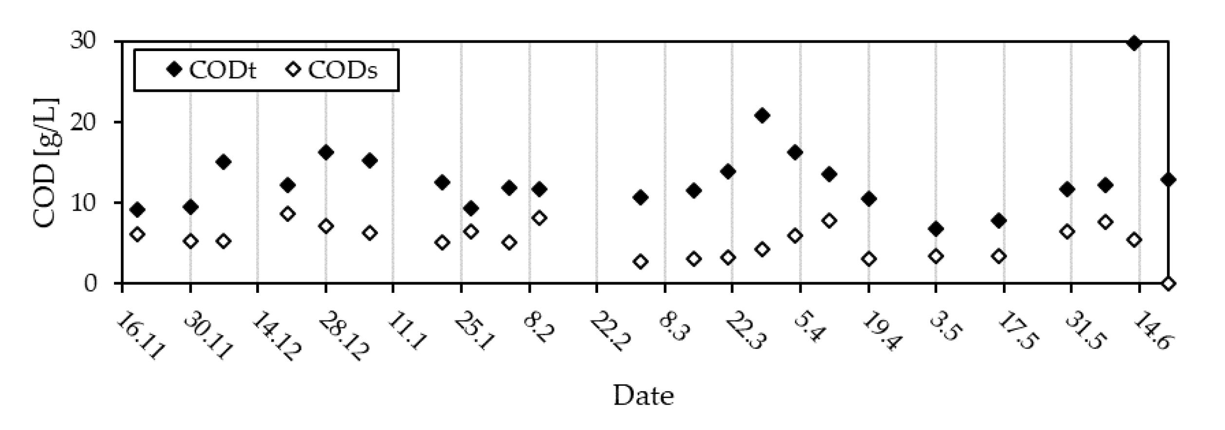 Bioengineering 10 00826 g0a1