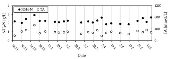 Bioengineering 10 00826 g0a2
