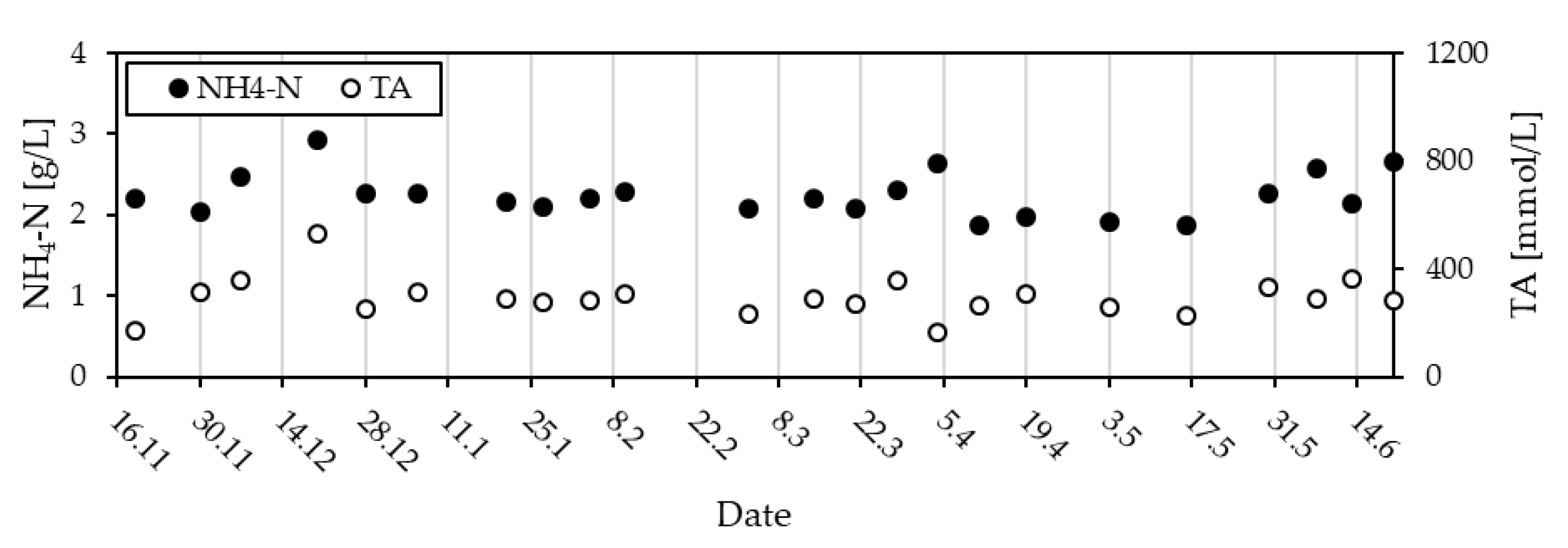 Bioengineering 10 00826 g0a2