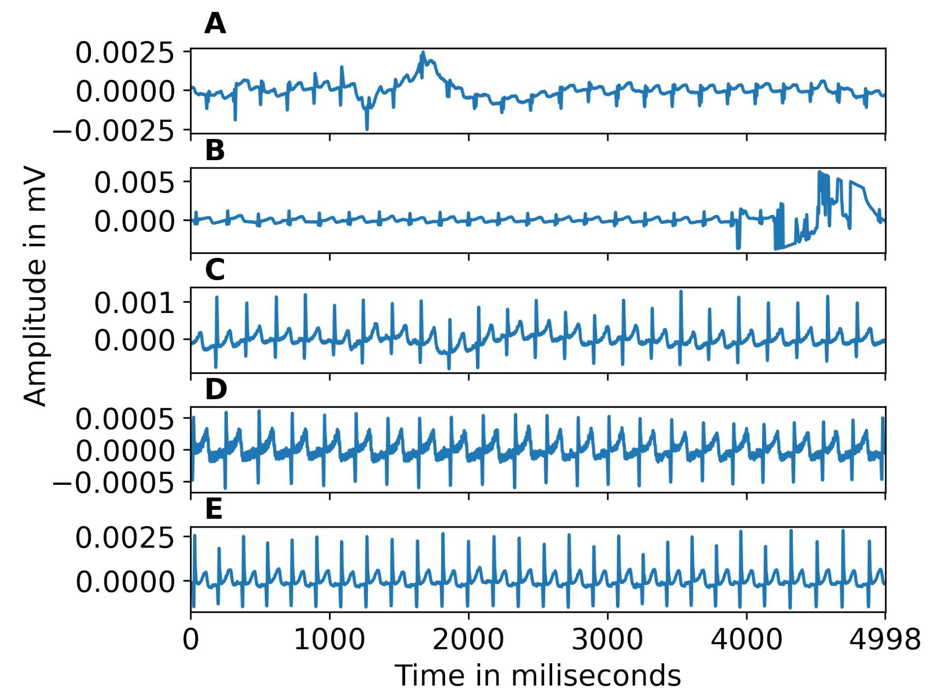 Bioengineering 10 00827 g001 Bioengineering 10 00827 g001